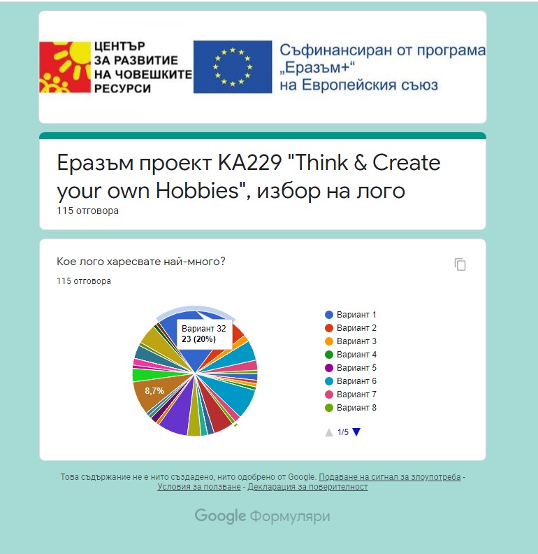 Think and Create your own Hobbies - Bulgaria - Logo Contest